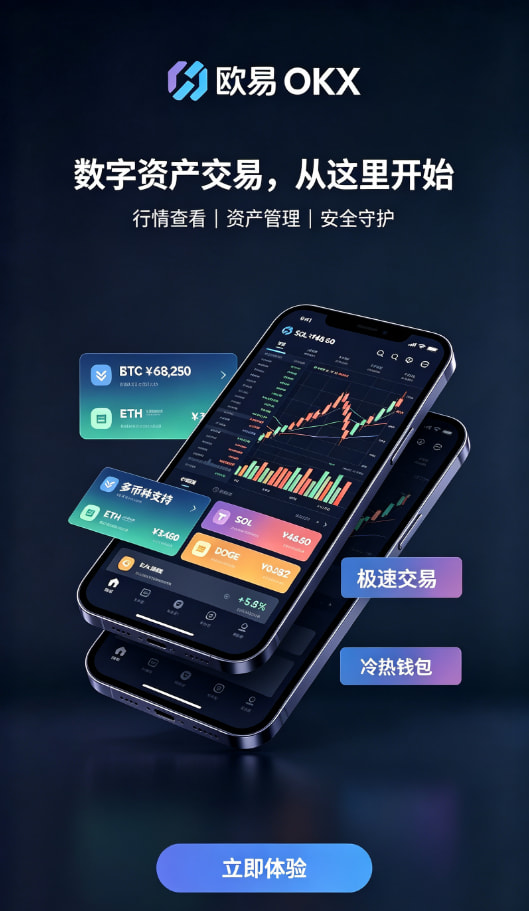 欧交易所app官网行情操作
